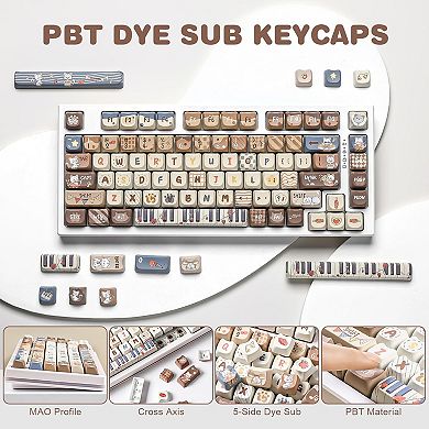 Cute Cat Mao Profile Dye-Sub PBT Full Keycaps Set