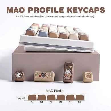 Cute Cat Mao Profile Dye-Sub PBT Full Keycaps Set