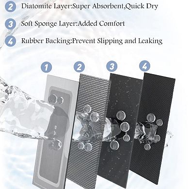 Thin non slip bath mat, absorbent stain proof quick dry easy care