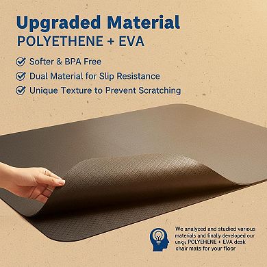 Office Rolling Chair Mat Hardwood Tile Anti-slip Non-curve Plastic Protector