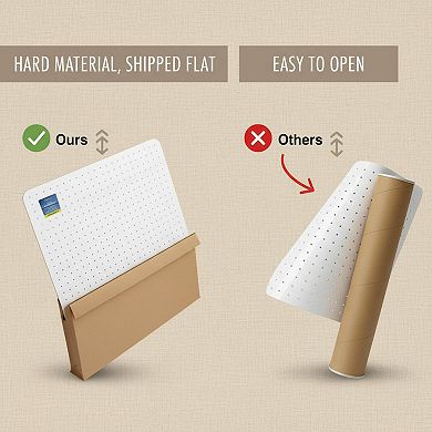 Heavy Duty Office Chair Mat for Carpet Hard Material Slip Resistant Easy Glide Protector