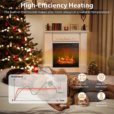 Costway 32" Electric Fireplace Mantel TV Stand Space Heater w/Remote Control 1400W