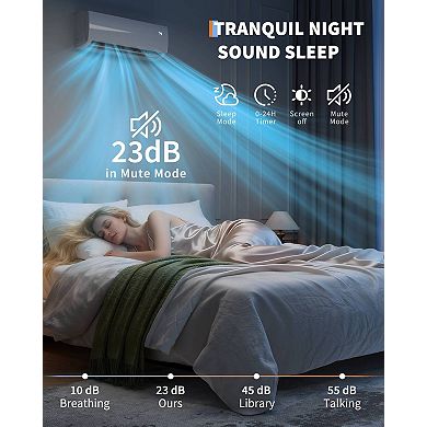 11500 BTU Mini Split AC, 17 SEER2, 115V, R32, WiFi Alexa, 750 Sq Ft