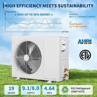 12000 BTU Mini Split AC, 19 SEER2, 750 Sq Ft, 115V, Quiet, Pre-Charged Kit