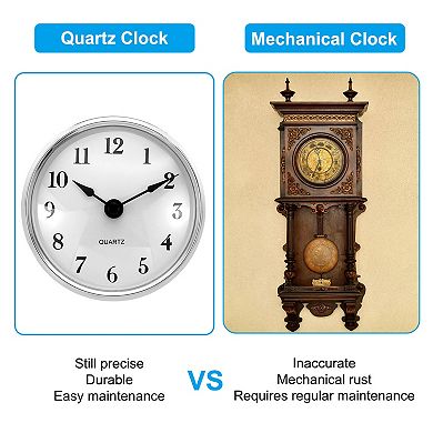 2 Pcs Quartz Clock Inserts, Round Quartz