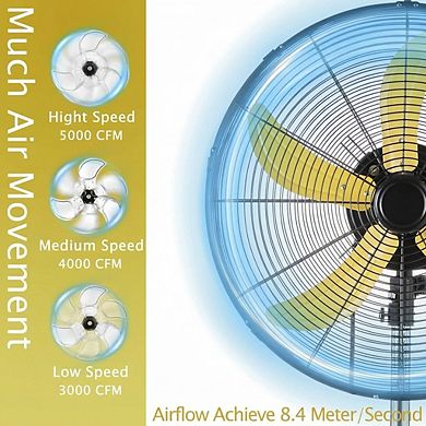 20 inch High Velocity Pedestal Fan 3 Speed Oscillating Adjustable Height Metal 1 Piece