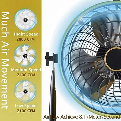 16 inch high velocity drum air circulator fan 2800 CFM 3 speed 1 Piece with pivot head