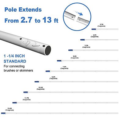 5 in 1 Pool Cleaning Kit With 13ft Adjustable Pole Skimmer Net Leaf Rake Brush