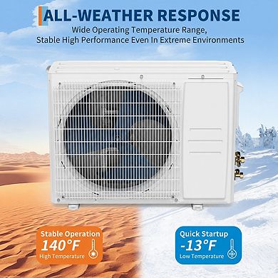 12000 BTU Mini Split AC with Heat Pump, 21 SEER, WiFi, Covers 750 Sq. Ft.