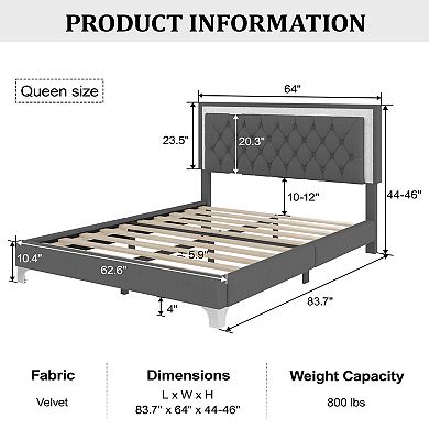 Trikiousd Modern Queen Size Velvet Bed Frame w/LED Light, Mattress Foundation w/Wooden Slat Support