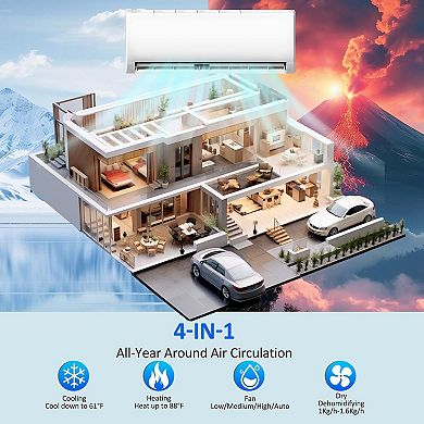 12000BTU 230V Mini Split Air Conditioner & Heater