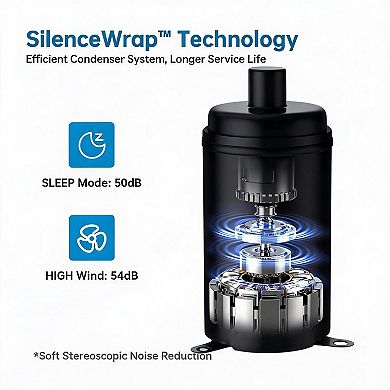 8000 BTU Portable Air Conditioner 3-in-1 Quiet Energy Efficient Remote Timer Window Kit 300 Sq Ft
