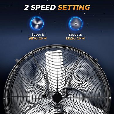 Liyarya 30 Inch High Velocity Drum Fan, 13520 CFM, 2-Speed for Garage, Workshop, Warehouse