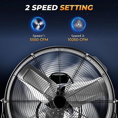 Liyarya 24 Inch Industrial Drum Fan, 10250 CFM, 2-Speed Control for Workshop, Warehouse, Basement