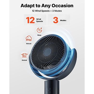7-Inch Pedestal Fan, Oscillating Standing Floor Fan with DC Motor, Remote Control, 15H Timer