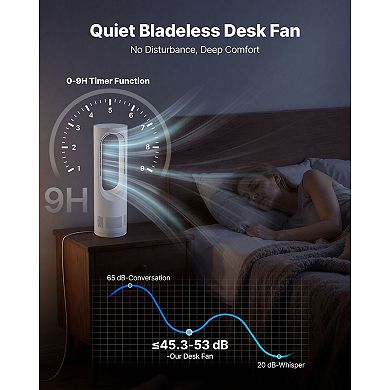 Desk Fan Bladeless, 17 inch Office Table Fan Small Quite, 5 Speeds Adjustment, 0-9H Timer, Bedroom