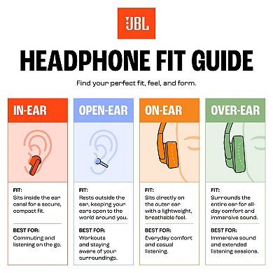 JBL Tune 530 Wired On-Ear Headphones