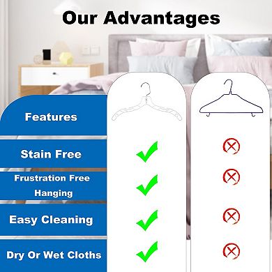 24pcs Clear Plastic Non-slip Heavy Duty Hangers for Sweaters Shirts Suits Jackets