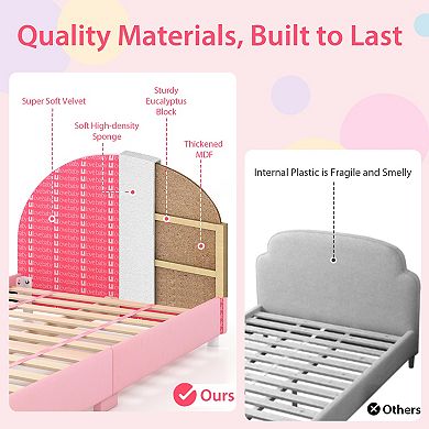 Upholstered Twin Bed Frame with Slat Support for Kids