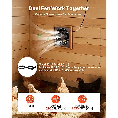 VEVOR Solar Powered Fan, 25W Solar Panel with 220 CFM Airflow, Adjustable Panel Angle