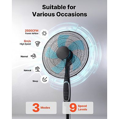VEVOR 18-Inch Pedestal Fan, 2700 CFM Standing Floor Fan with Remote Control, 9 Speeds & 3 Modes