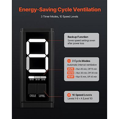 VEVOR Inline Duct Fan, 402 CFM 6 inch EC Motor Ventilation Fan with 3-Speed Circulation