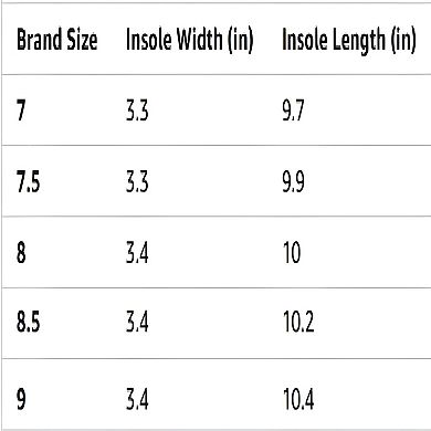 Arch Support Slide Sandals