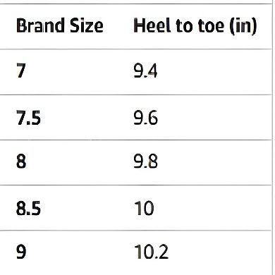 Women's Dress Ankle Strap Heels