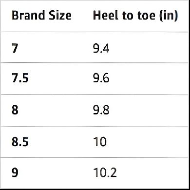 Women's Buckle Strap Sandals