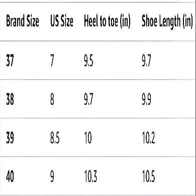 Women's Casual Thong Sandals
