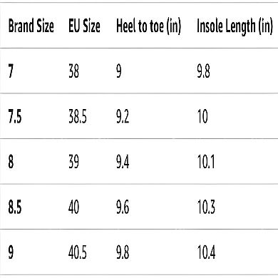 Women Vacation Flat Sandals