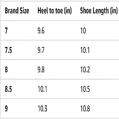 Relaxed Fit Thong Sandals