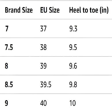 Women Beach Shower Sandals