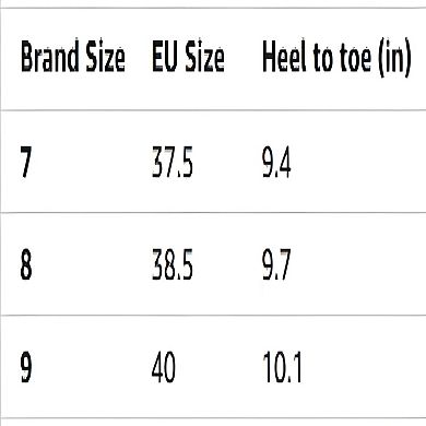 Women's One Band Sandals