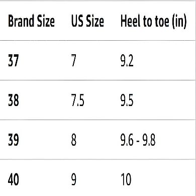 Women's Relaxed Comfort Sandals