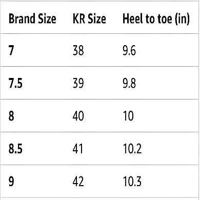 Women's Soft Cushion Sandals