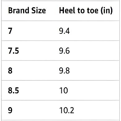 Casual Two Strap Sandals