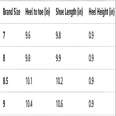 Soft Footbed Beach Sandals