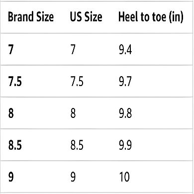 Women's Thong Slide Sandals