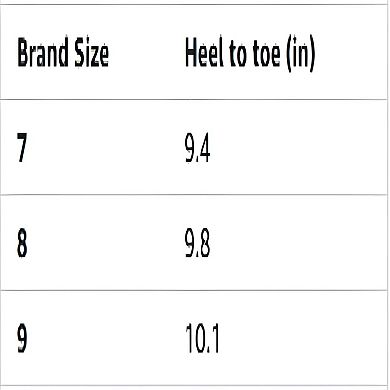 Lightweight Summer Sandals