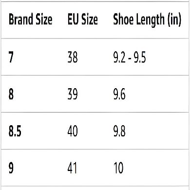 Women's Orthopedic Style Sandals