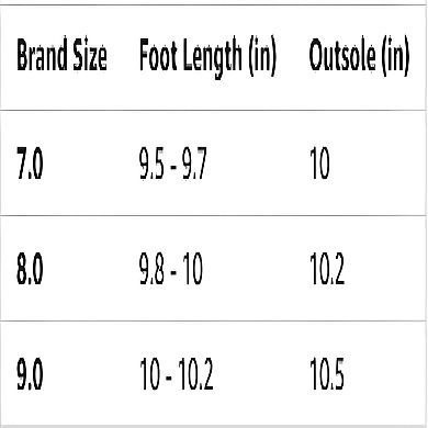 Soft Comfort Thong Sandals