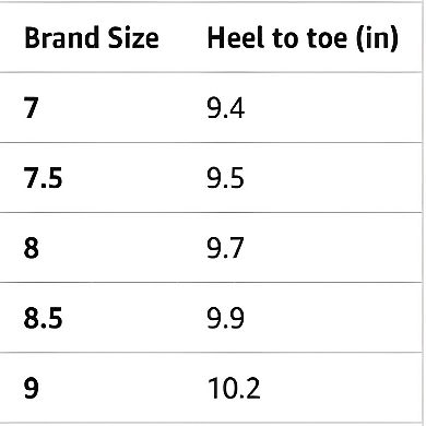 Women's Outdoor Thong Sandals