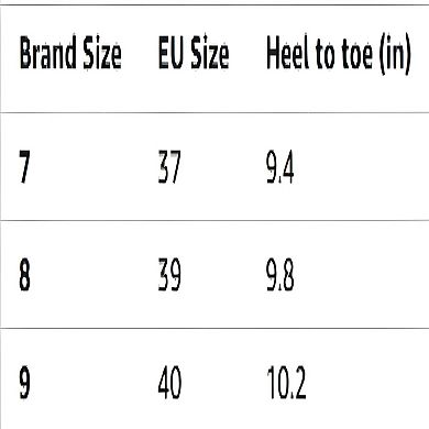 Women's Non Slip Slippers