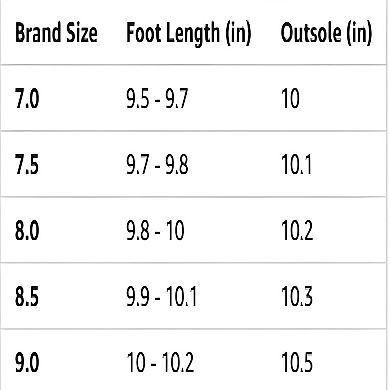 Lightweight Thong Sandals