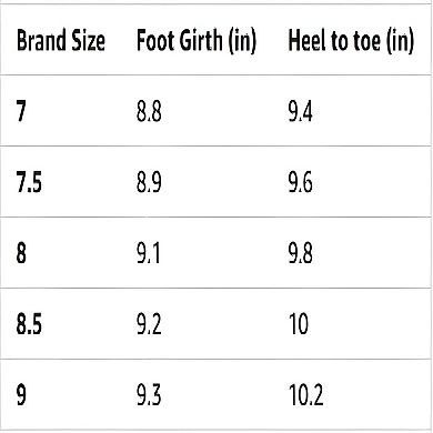 Women's Fashion Cowboy Boots