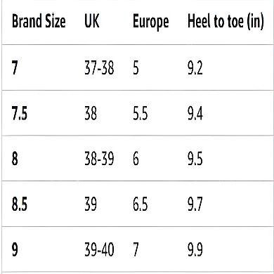 Women's Ankle Fashion Boots