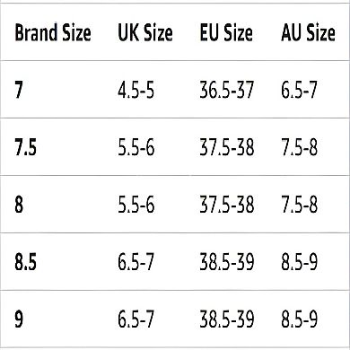 Women's Chunky Heel Boots