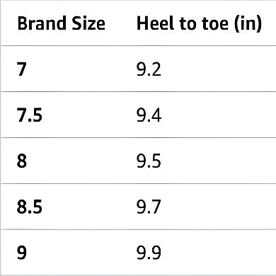 Women's Trendy Western Boots