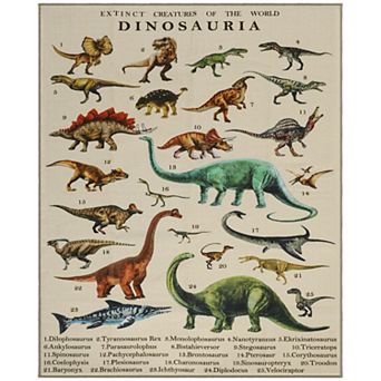 Qaba Play Mat 79inch x 59inch for Toddlers, Living Room with Dinosaur Pattern